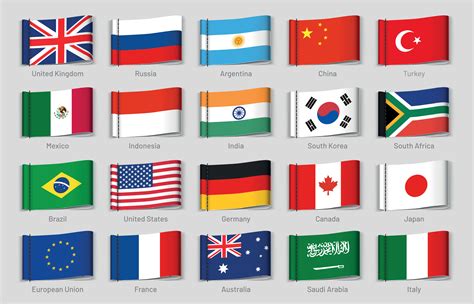 List of country tags .